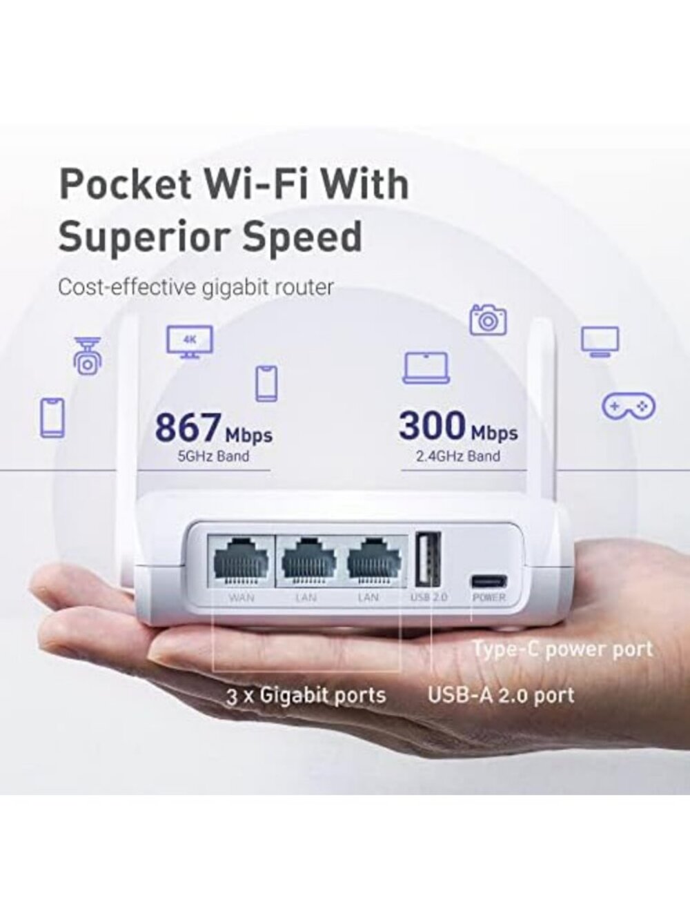 Portable Dual-Band Travel Router, AC1200 Wi-Fi, Compact & Fast Internet Access - Picture 2 of 6